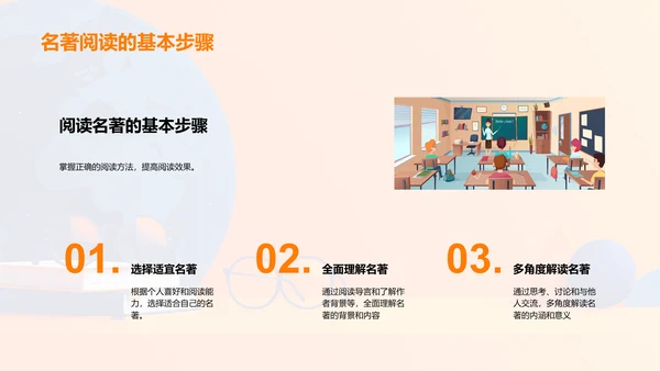 名著阅读提升素养PPT模板