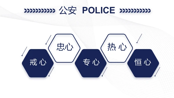 蓝色简约大气公安警察案件汇报动态PPT