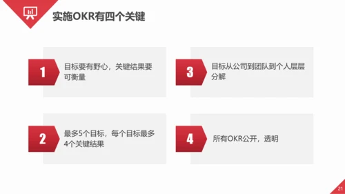 OKR目标管理法企业员工培训PPT课件
