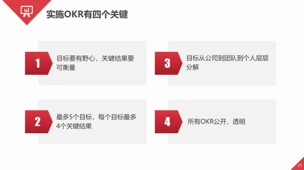 OKR目标管理法企业员工培训PPT课件