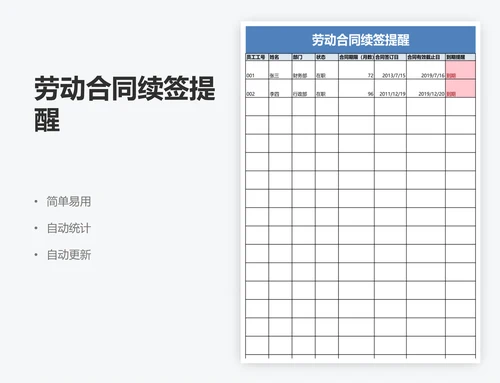 劳动合同续签提醒