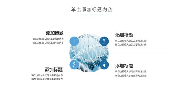 生物基因细胞化学医疗医学DNA学术研究PPT