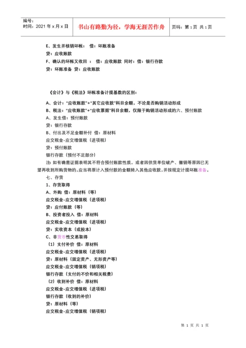 精华版会计分录大全.docx