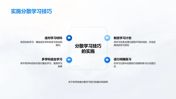 提高学习效率讲座PPT模板