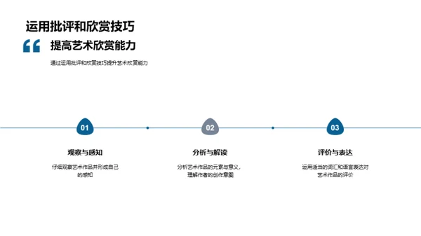 探索艺术鉴赏与批评