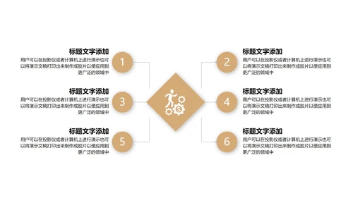 商务风总结汇报PPT模板