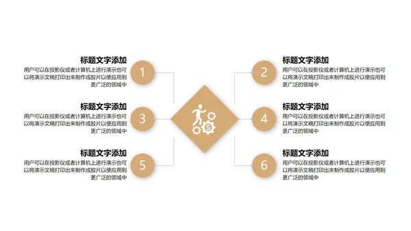 商务风总结汇报PPT模板