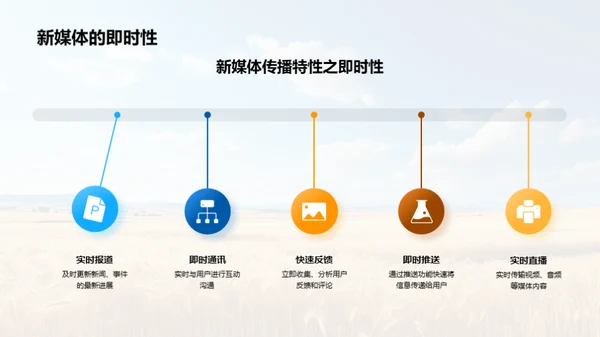 节气新媒体传播研究
