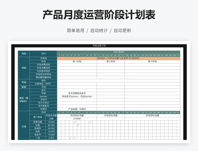 产品月度运营阶段计划表