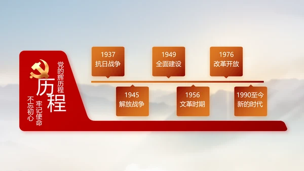 贵州脱贫攻坚成就展PPT动态模板