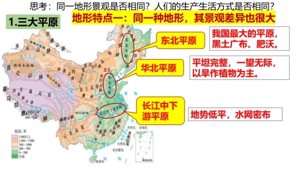 4.2.1复杂多样的地形 课件