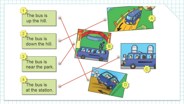 Module 1 Unit 2 It's at the station.  教学课件（共27张PPT