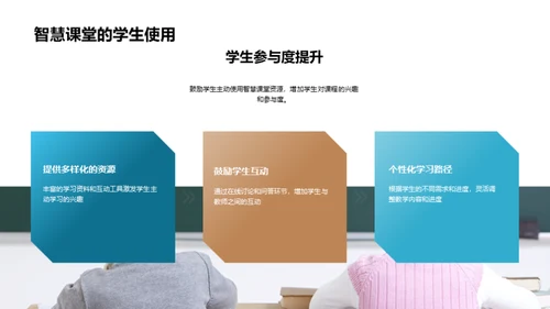 深化智慧教学