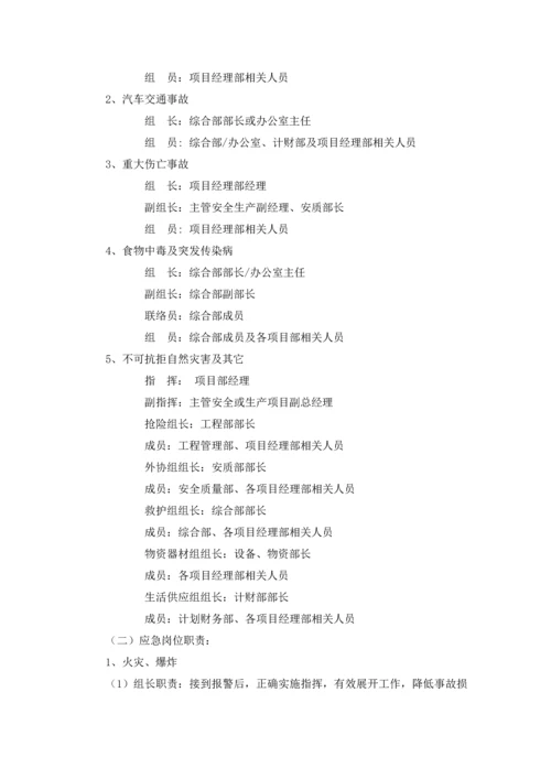工程重大事故应急预案及响应计划.docx
