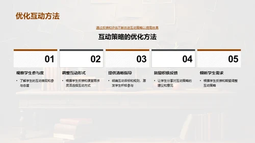 专科教育互动策略