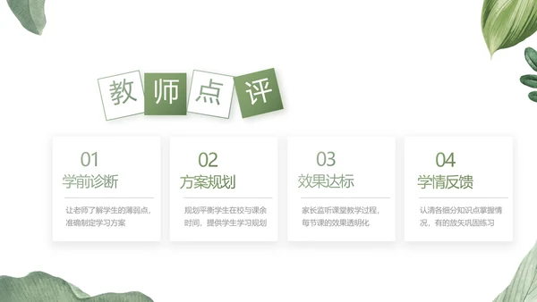 绿色水彩风培训课件动态PPT模板
