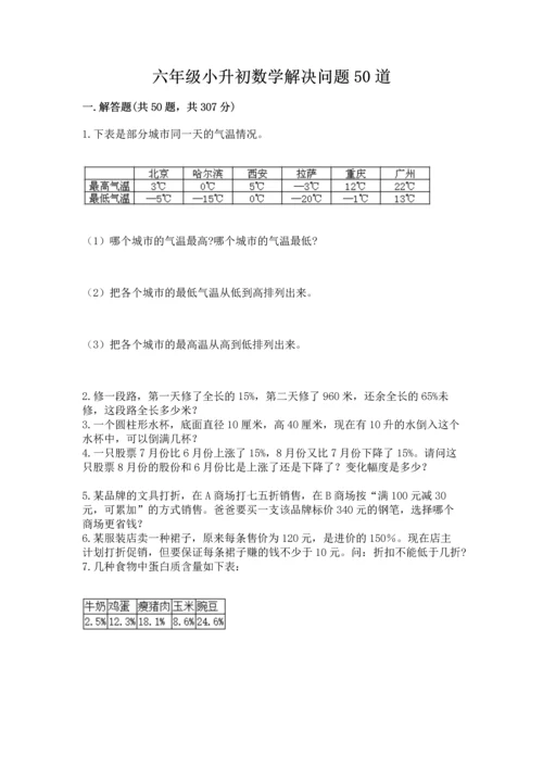 六年级小升初数学解决问题50道【考点梳理】.docx