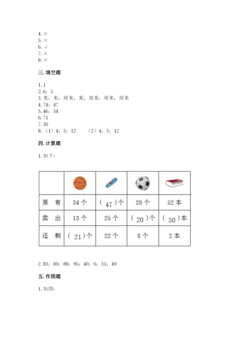 小学二年级上册数学期中测试卷（典优）.docx