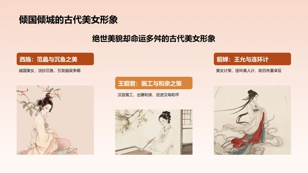 橙色水墨风倾国倾城历史典故赏析PPT模板