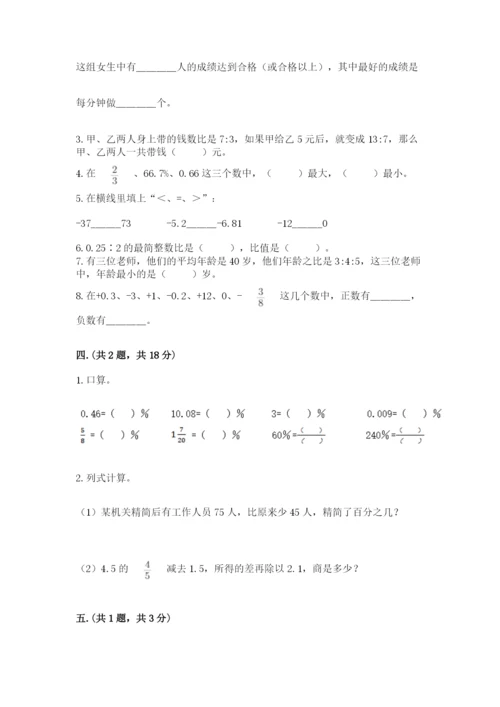 济南市外国语学校小升初数学试卷【名师系列】.docx