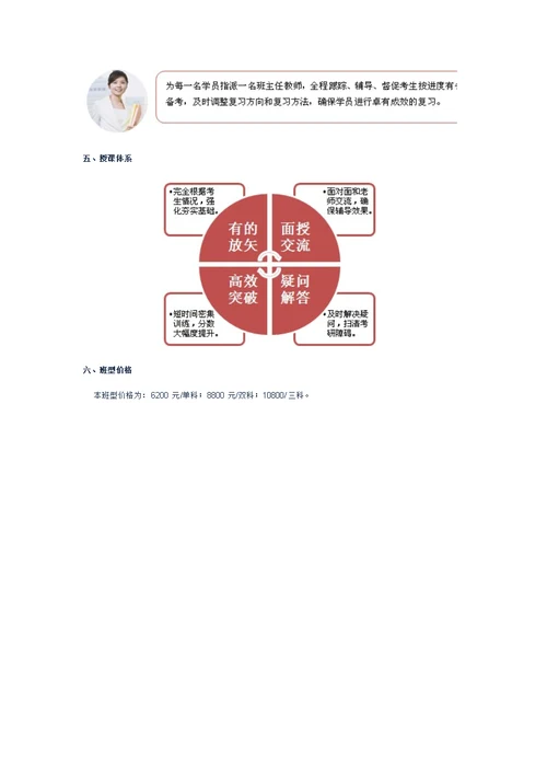 四川大学考研专业课强化特训面授班