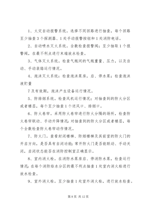 公众聚集场所使用前消防安全检查规定.docx