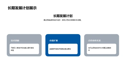 游戏行业洞察