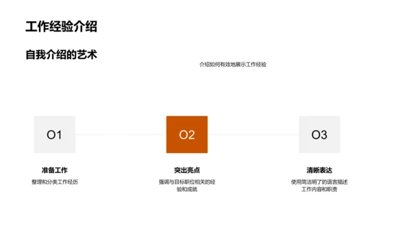 面试技巧讲解PPT模板