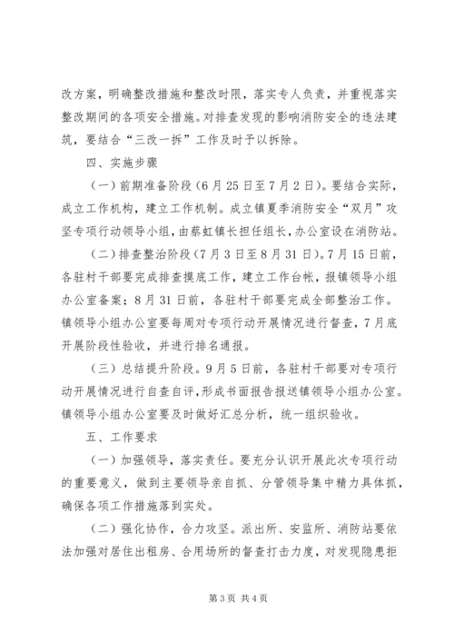 镇夏季消防安全双月攻坚专项行动实施方案 (2).docx