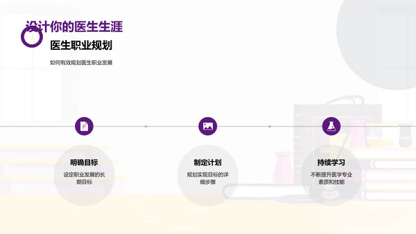 医学教育新理念PPT模板