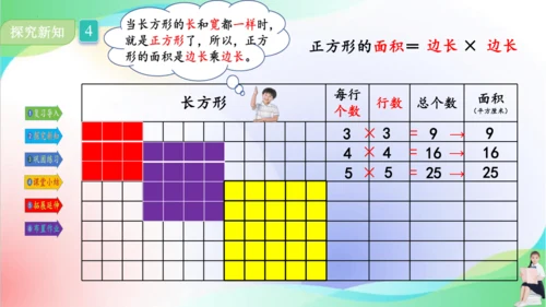 人教版三年级下册数学第五单元《长方形、正方形的面积计算（例4）》课件（共22张PPT）