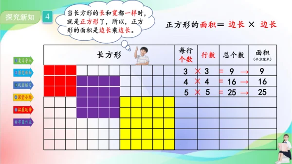 人教版三年级下册数学第五单元《长方形、正方形的面积计算（例4）》课件（共22张PPT）