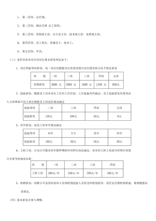 公司薪酬管理制度20200822073044