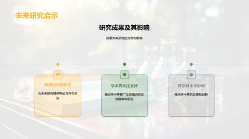 跨学科研究之旅