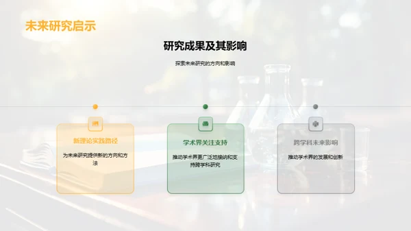 跨学科研究之旅