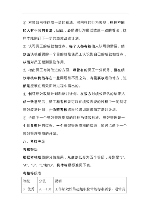 设计部绩效考核