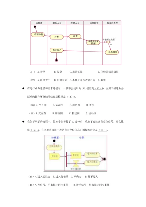 2023年需求分析师笔试题有参考答案.docx