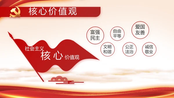 七一讲话党课党史学习教育动态PPT