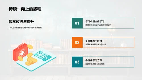 教学策略与成效展望