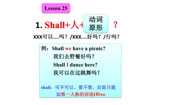 人教精通版（三年级起点）四年级下册Unit5单元知识梳理（单词+句型+语法）课件