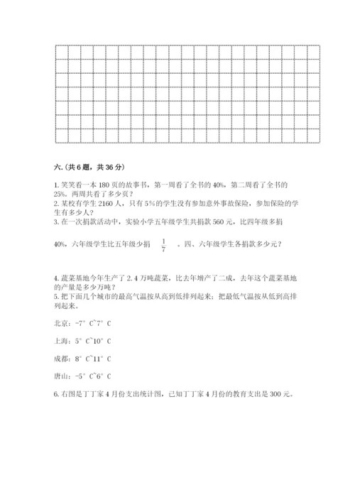 浙江省【小升初】2023年小升初数学试卷精品（网校专用）.docx