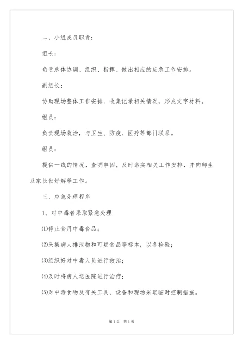 2022小学食品安全应急预案范文.docx