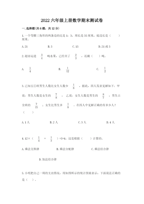 2022六年级上册数学期末测试卷含完整答案（必刷）.docx