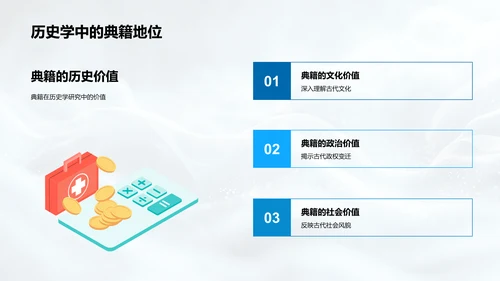 古籍在历史研究中的应用PPT模板