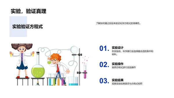 理解化学方程式PPT模板