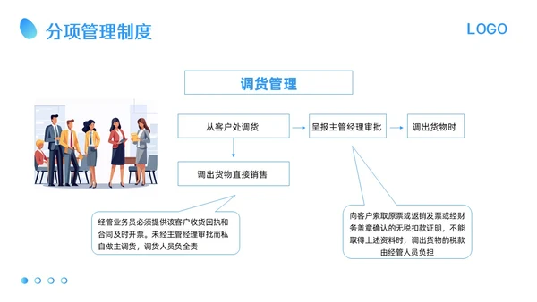 蓝色卡通应收账款管理培训PPT模板宣传PPT动态PPT