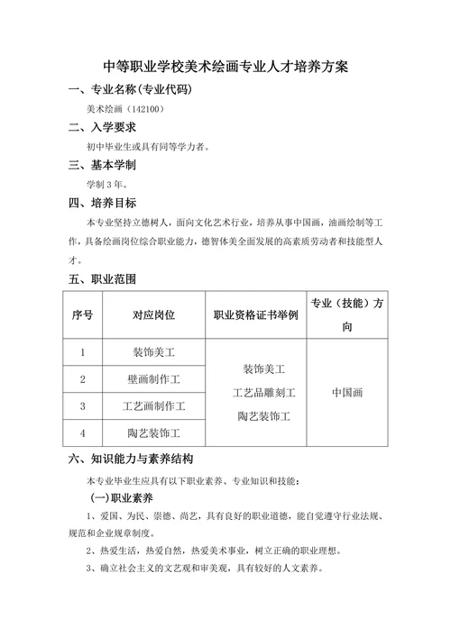 中等职业学校美术绘画专业人才培养方案
