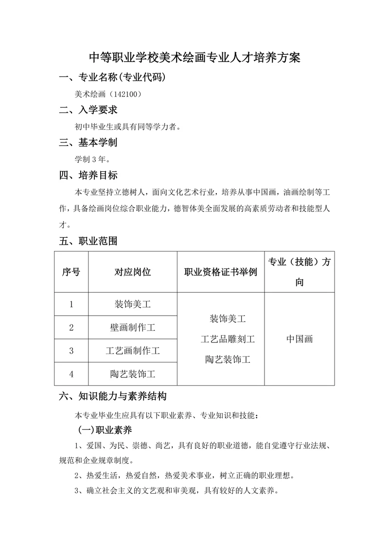 中等职业学校美术绘画专业人才培养方案