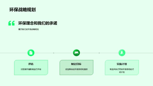 绿色融资: 服装业的新策略