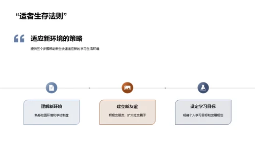 学校生活探索之旅